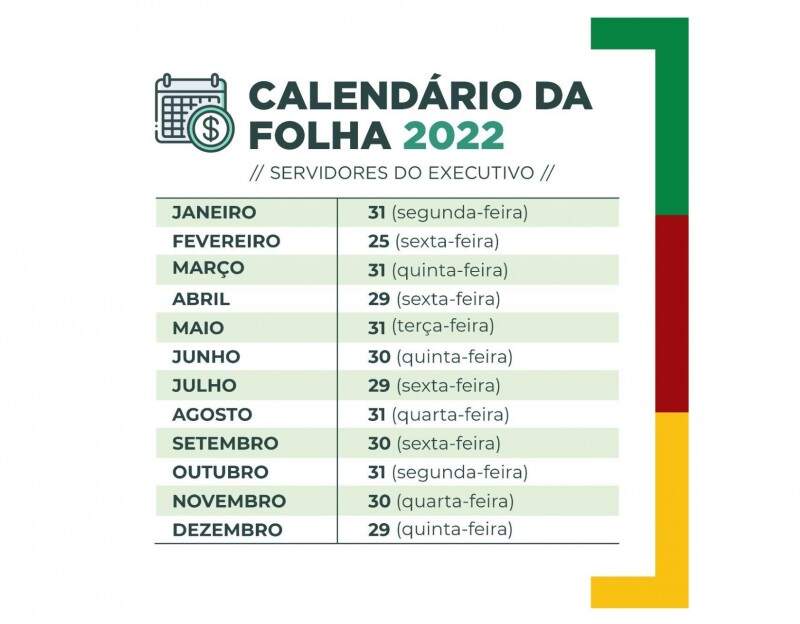 Folha fevereiro 2022